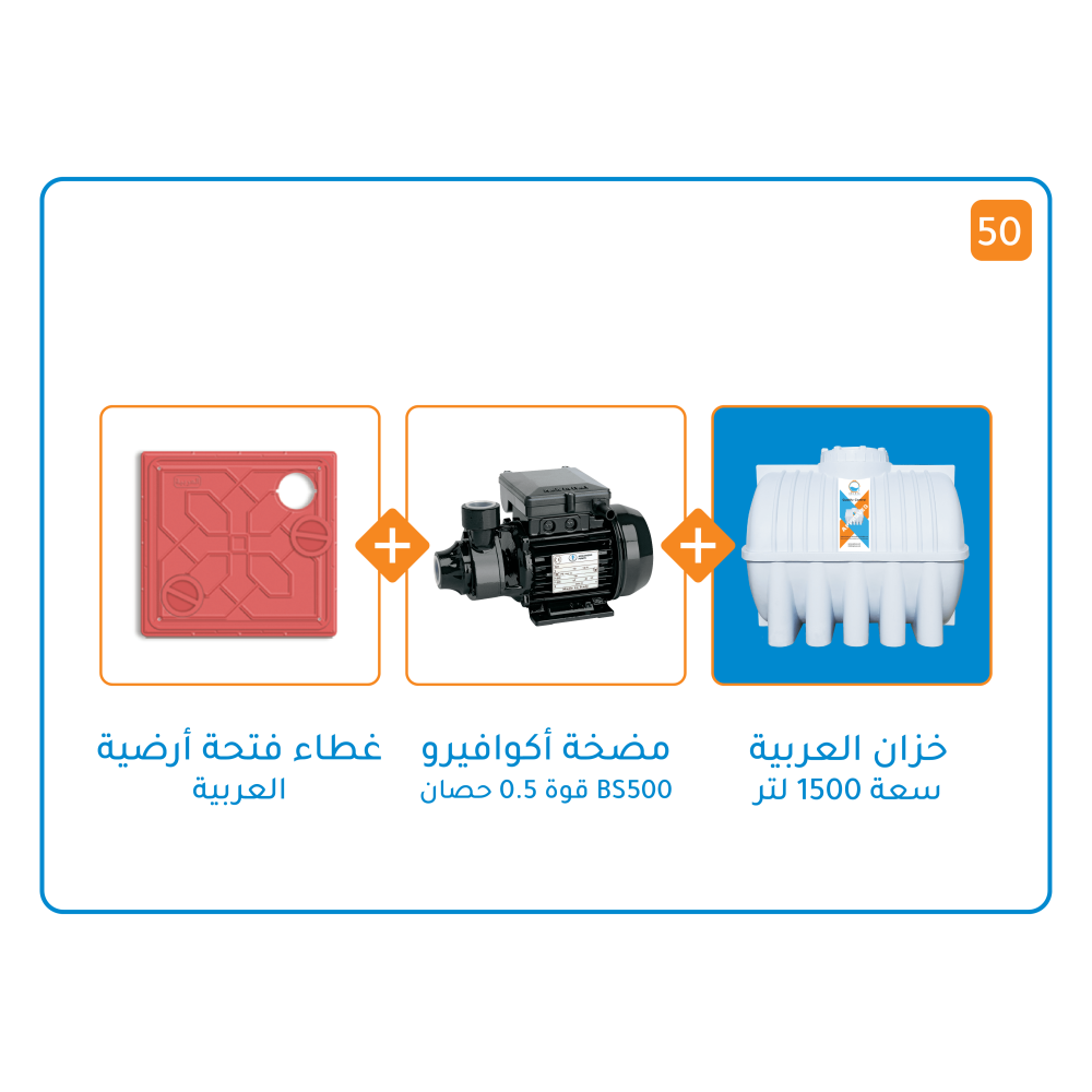 بندل خزان 1500 لتر+مضخة اكوافيرو BS 500 / قوة 1/2 حصان+ غطاء فتحات ارضية 60x60