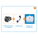 بندل خزان 1000 لتر+ مضخة اكوافيرو GT 1500 قوة واحد و نصف حصان + عوامة أكوافيرو